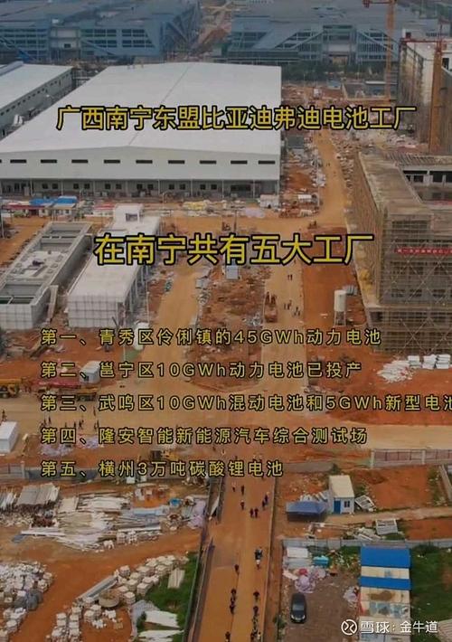给 比亚迪 广西孚迪工厂配套电池热管理!